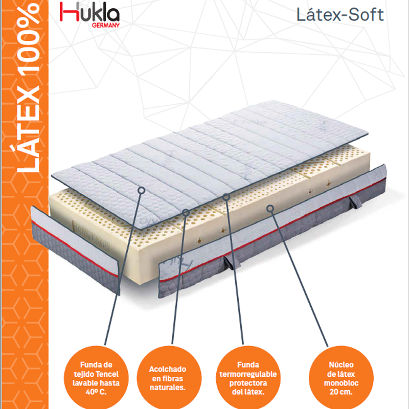 Colchón Látex con núcleo de 20 Cms