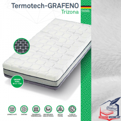 Pack Canape y Termotech